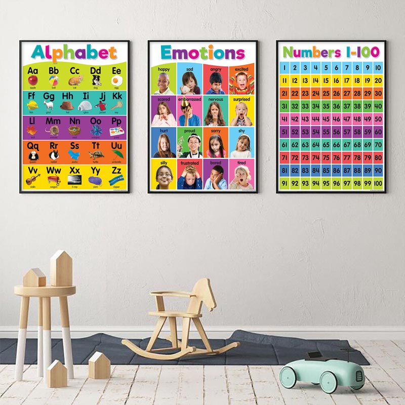 Kids Educational Poster - Poster Kindergarten Children Learning Canvas Painting