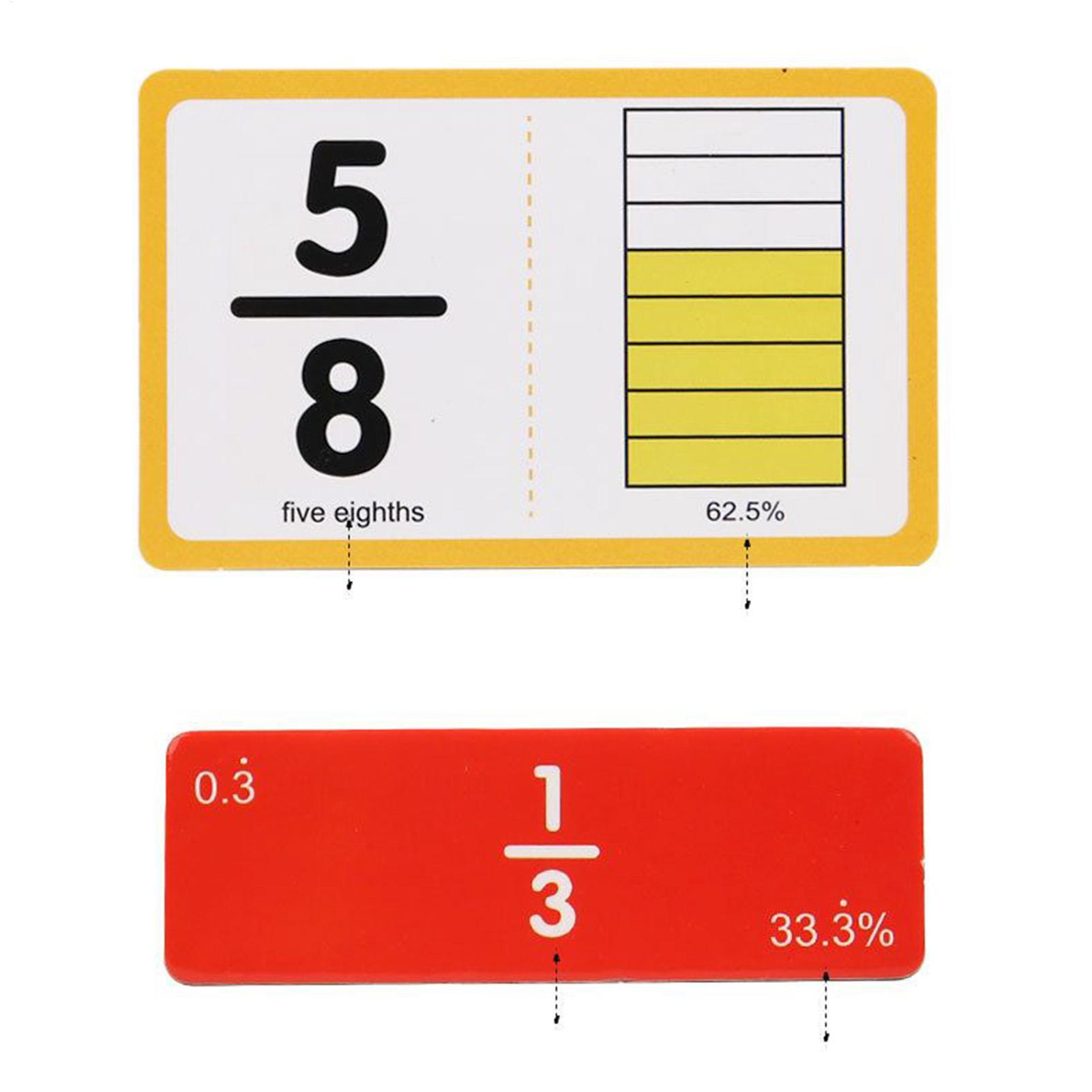 Fraction Manipulatives Educati - огляд і ціна Kids Education Group