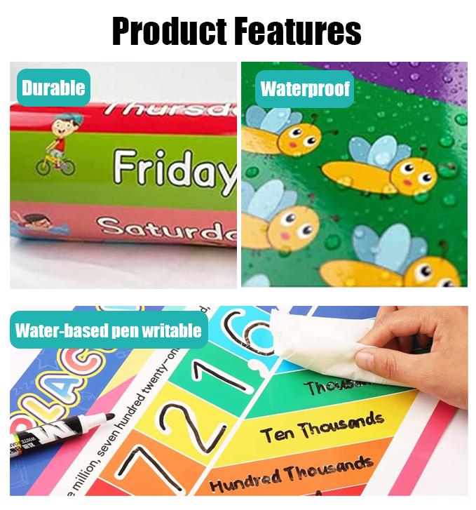16 PCS Educational Posters for - огляд і ціна Kids Educational Poster