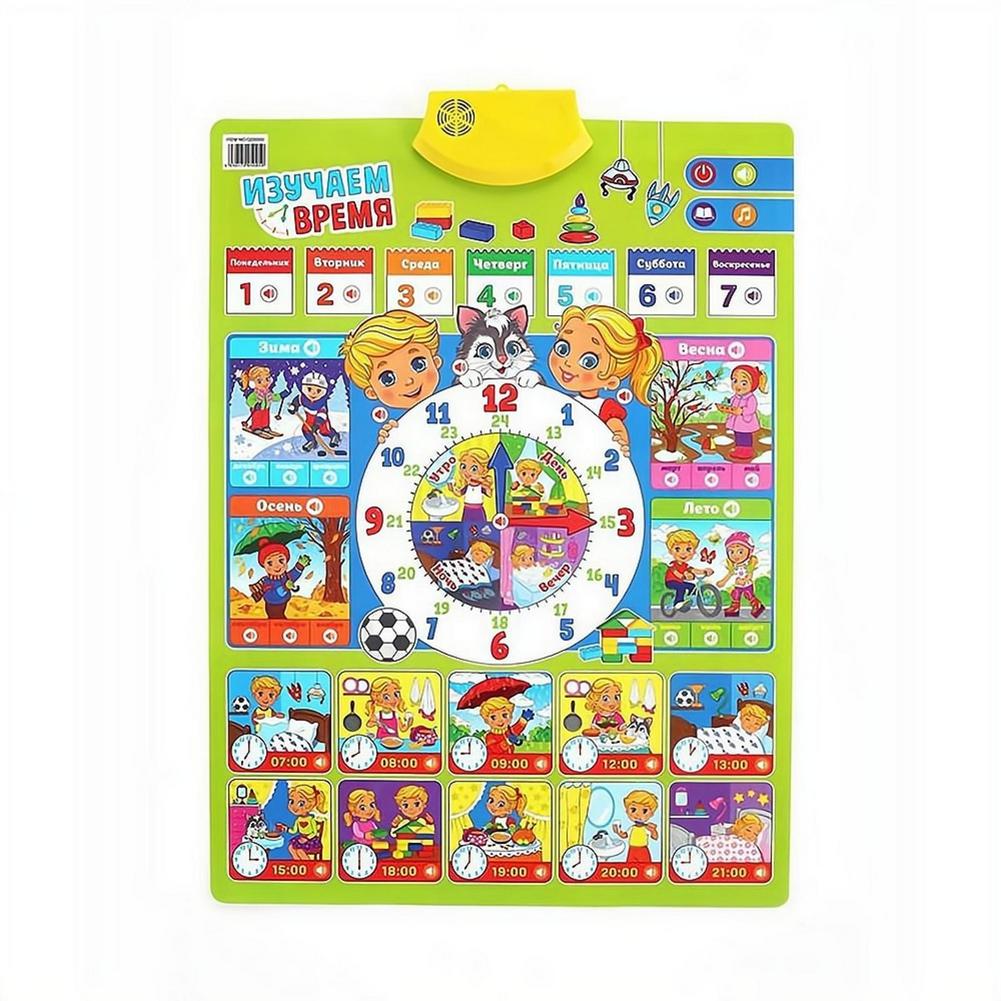 Russian Electronic Interactive - огляд і ціна Kids Educational Poster