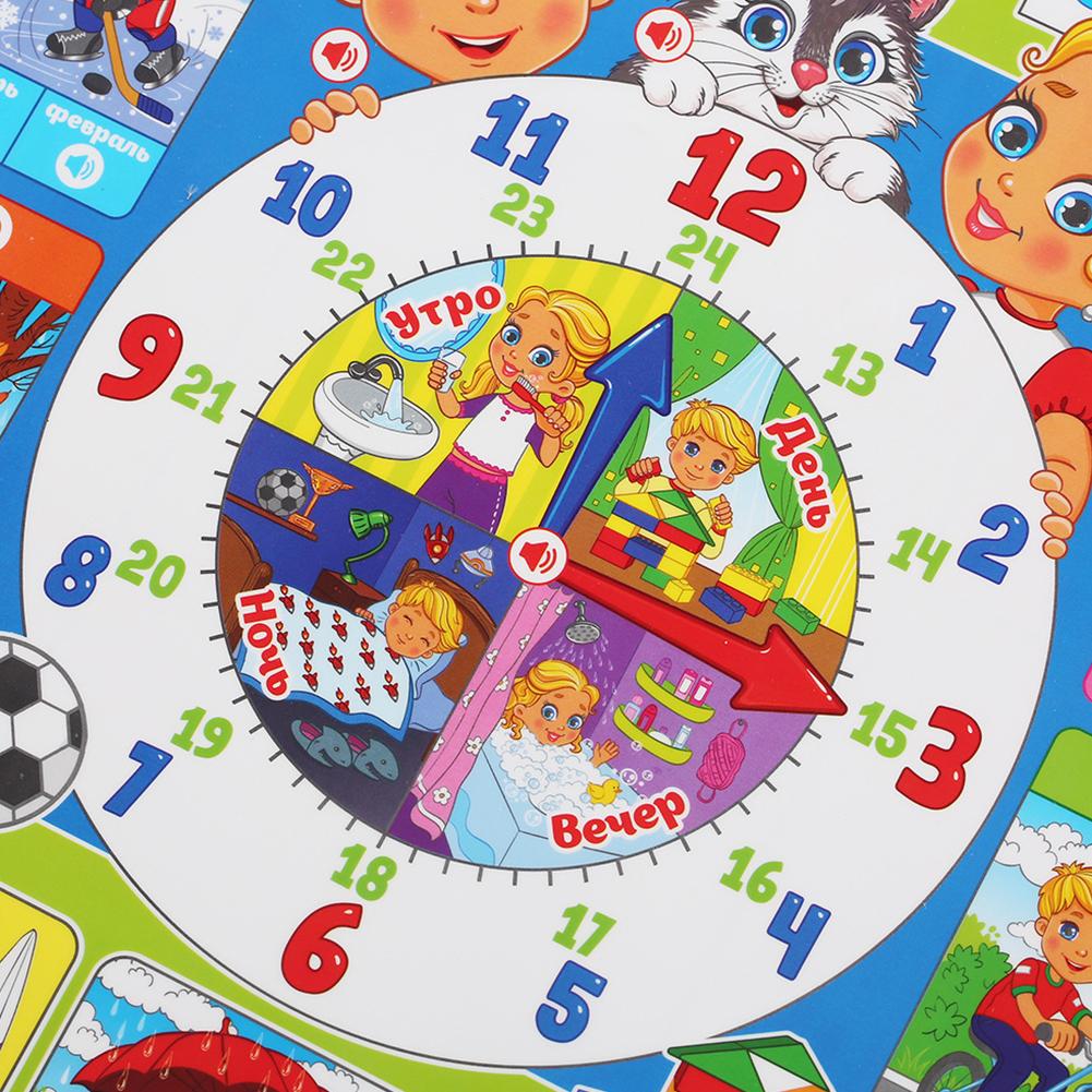 Russian Electronic Interactive - огляд і ціна Kids Educational Poster