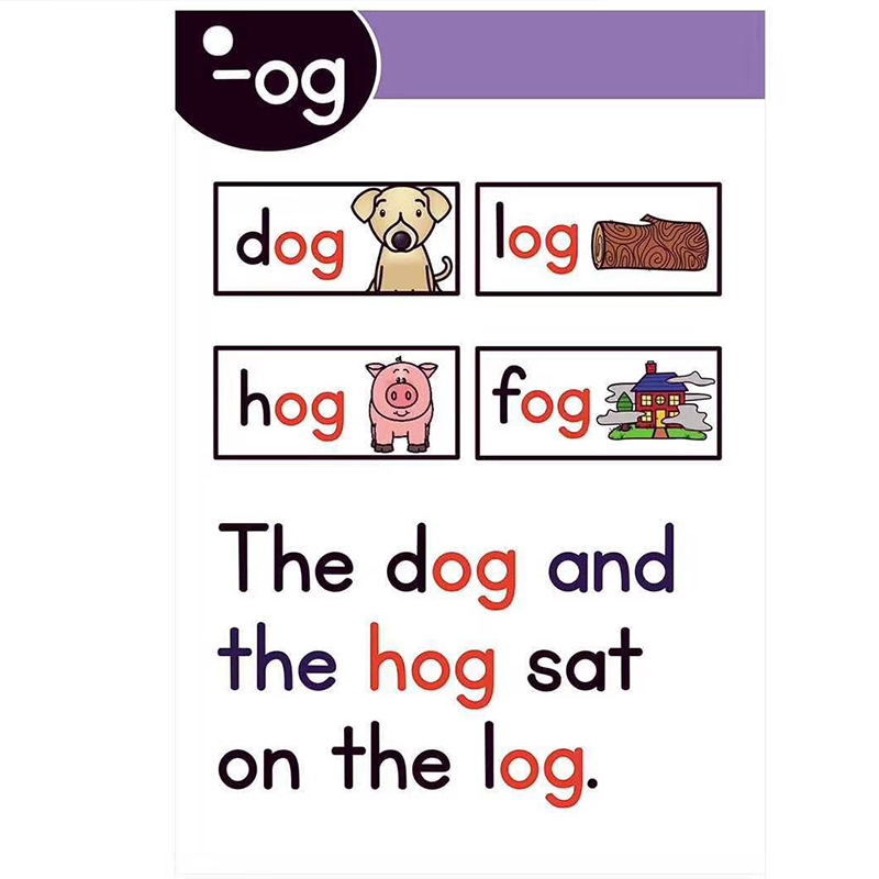 107 Groups Roots Learning Engl - огляд і ціна Kids Education Group
