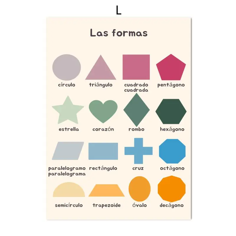 Spanish Education Canvas Poste - огляд і ціна Kids Educational Poster