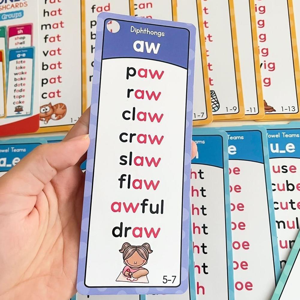 117 Groups Phonics Flashcards  - огляд і ціна Kids Education Group