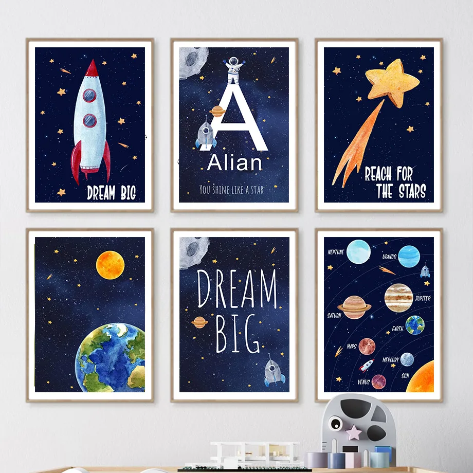 1pc Canvas painting  Custom Na - огляд і ціна Kids Educational Poster