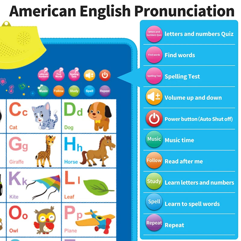 Electronic English Alphabet Wa - огляд і ціна Kids Educational Poster