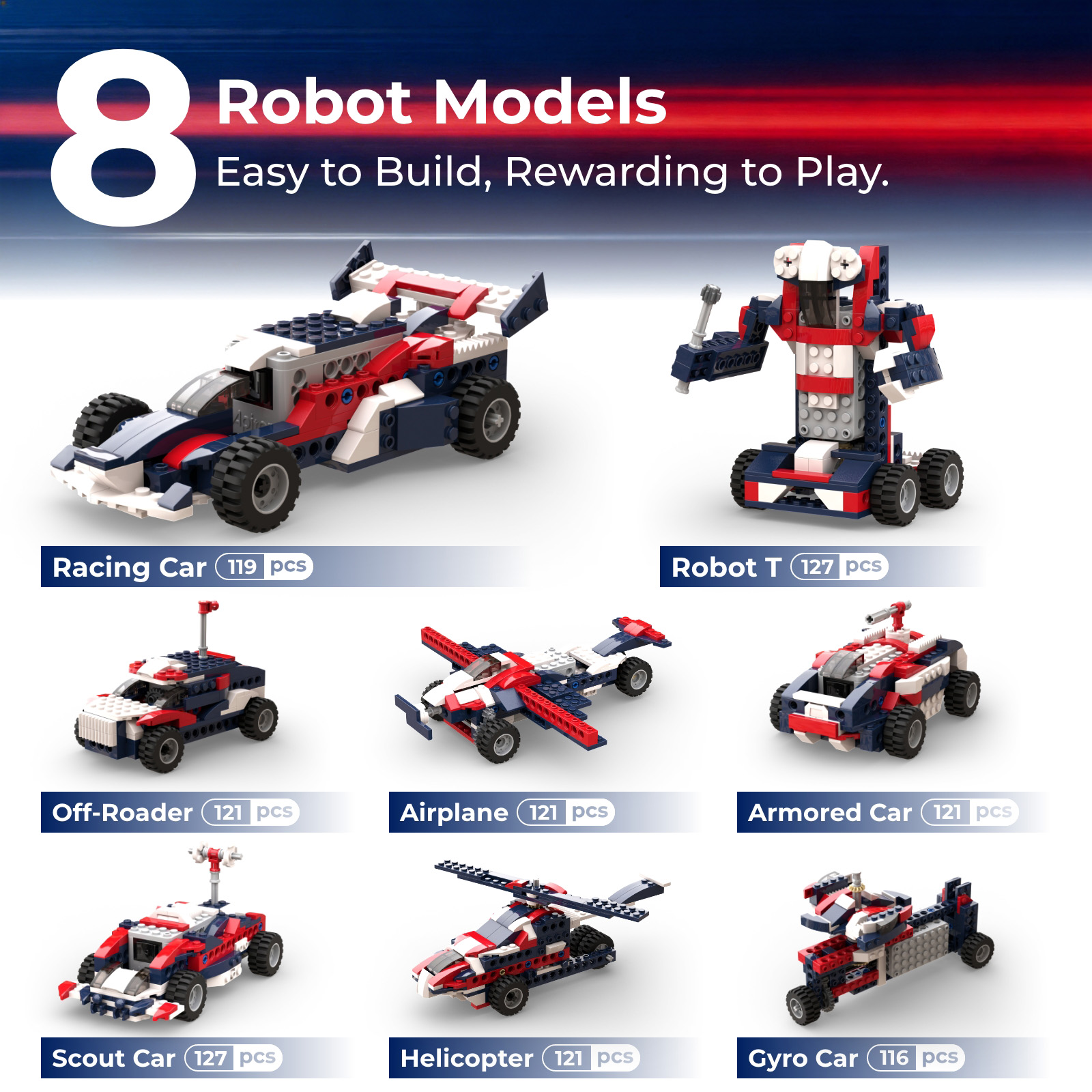 Apitor 8-in-1 STEM Building Bl - огляд і ціна Kids Education Kit