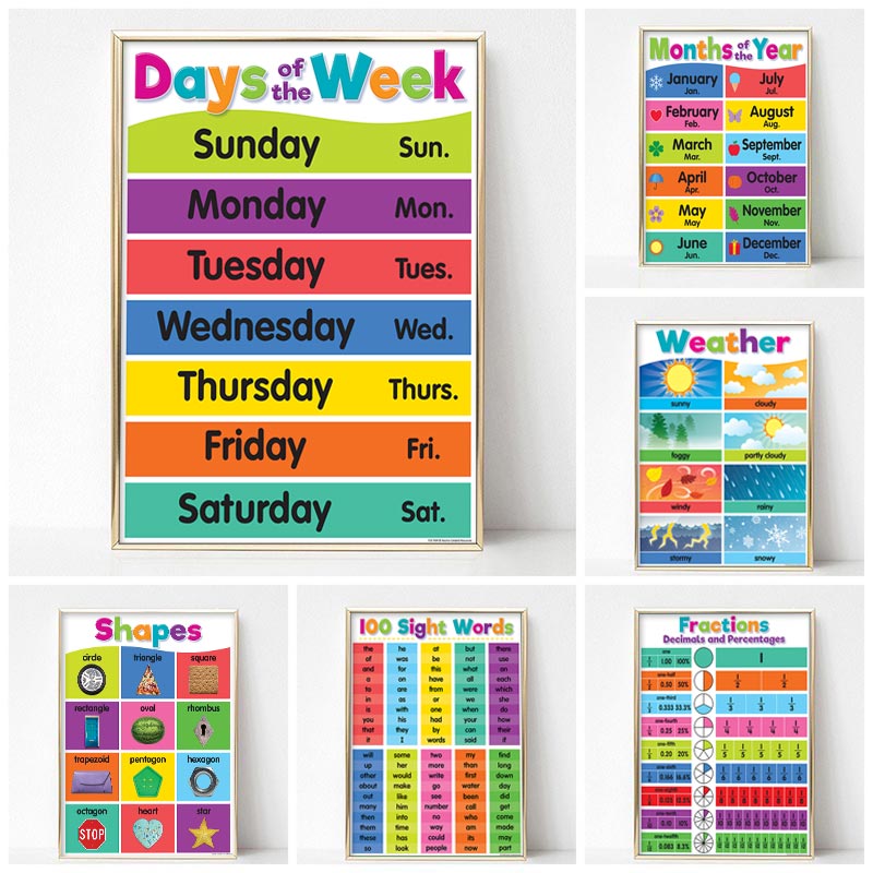 Poster Kindergarten Children L - огляд і ціна Kids Educational Poster